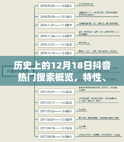 恋恋不舍