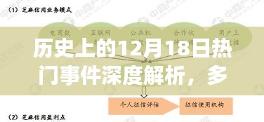 楼宇门 第25页