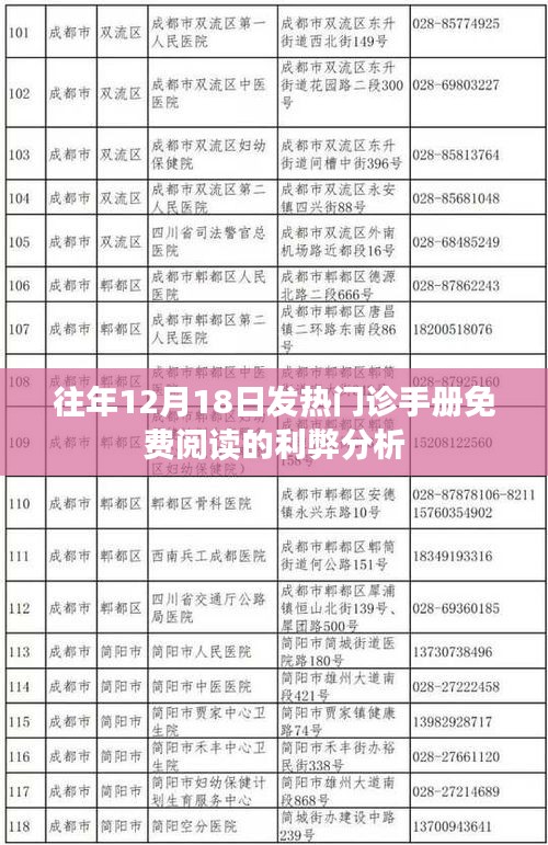 往年12月18日发热门诊手册免费阅读的利弊探讨