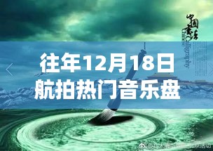 往年航拍热门音乐盘点，空中旋律之美回顾