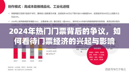 2024年热门门票背后的争议，门票经济的兴起与影响探究