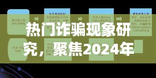 热门诈骗现象深度研究，聚焦最新事件与应对策略（2024年12月18日观察）