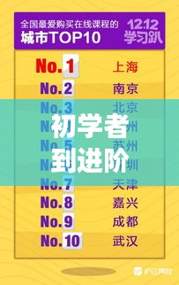 勃然大怒