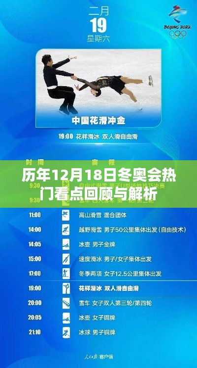 历年冬奥会12月18日精彩瞬间回顾与深度解析