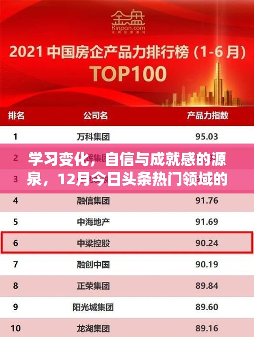 学习变化，自信与成就感的源泉，情感力量照亮今日头条热门领域十二月风采