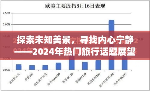 探索未来热门旅行话题，未知美景与内心宁静的追求展望（2024年展望）