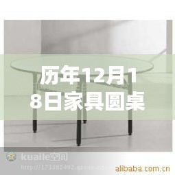 历年家具圆桌热门视频下载概览及分析报告