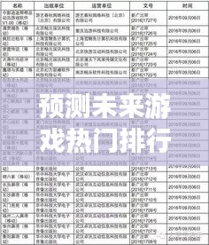 解析游戏趋势，预测未来热门排行与游戏趋势展望（2024年12月）