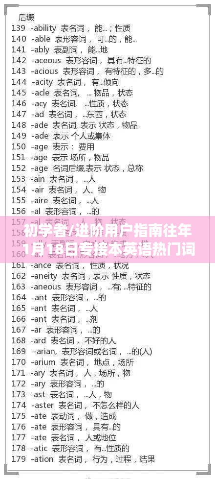 往年专接本英语热门词汇学习攻略，初学者与进阶用户指南（专接本英语历年词汇学习攻略）