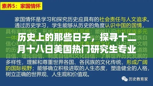 探寻十二月十八日美国研究生专业演变历程，历史视角下的热门专业演变