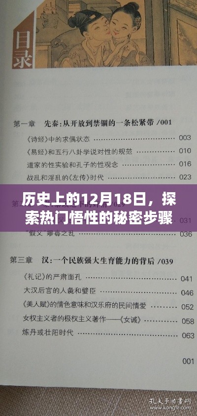 探索热门悟性，秘密步骤指南——历史上的12月18日