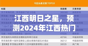 江西热门技工专业学校，预测明日之星崛起之路（2024年展望）