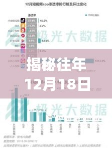 下里巴人