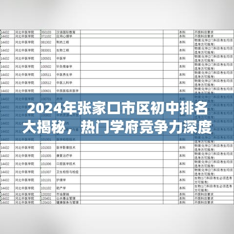 张睢阳齿