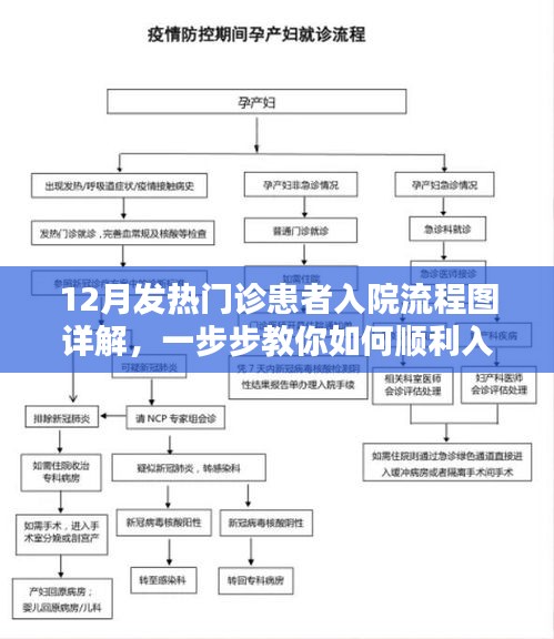 闻所未闻