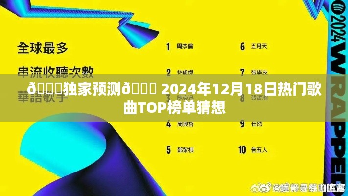 独家预测，2024年热门歌曲TOP榜单猜想（未来流行趋势揭秘）