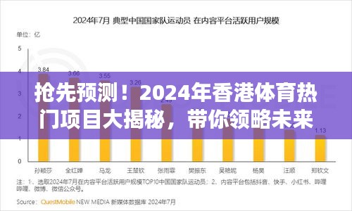 「抢先预测！2024年香港体育热门项目展望与未来运动风尚揭秘」