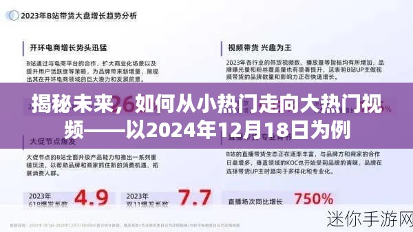 揭秘未来热门视频之路，从小热门走向大热门的策略解析（以2024年为例）