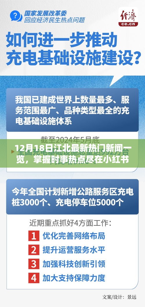 掌握时事热点尽在小红书，最新热门新闻一览（江北地区）