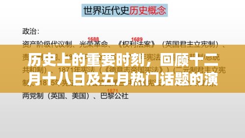 回顾十二月十八日与五月热点话题的历史演变与影响