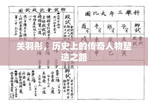 关羽彤，传奇人物塑造之路的探寻