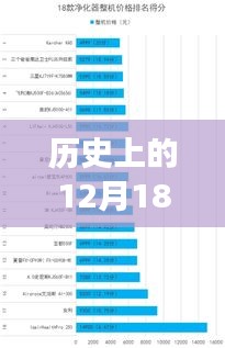 深度评测，历史求职高峰日企业深度洞察——特性、体验、竞争分析与用户群体洞察报告