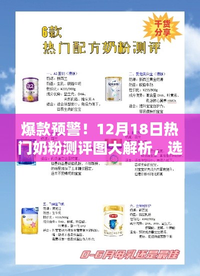 热门奶粉测评图解析，选奶指南，爆款奶粉一网打尽！