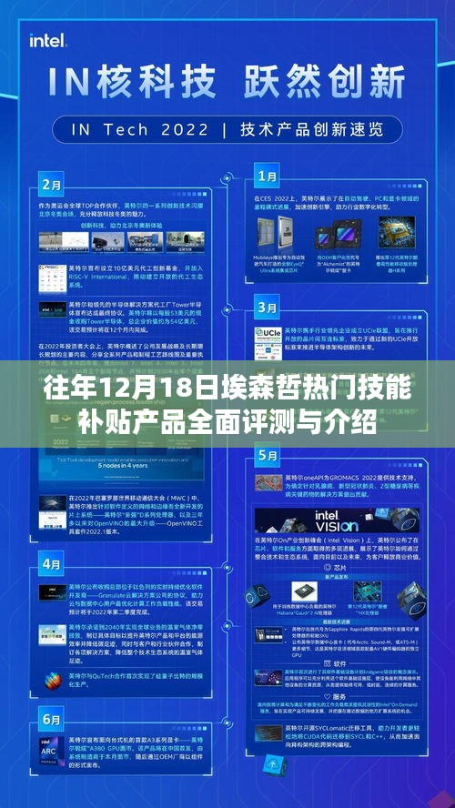 埃森哲热门技能补贴产品全面评测与介绍，历年12月18日回顾