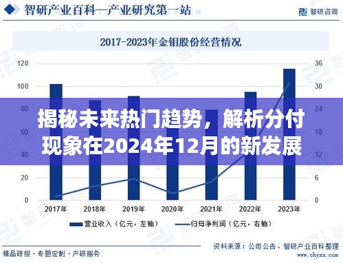 揭秘未来热门趋势，解析分付现象在不久的将来新发展（预测至2024年）