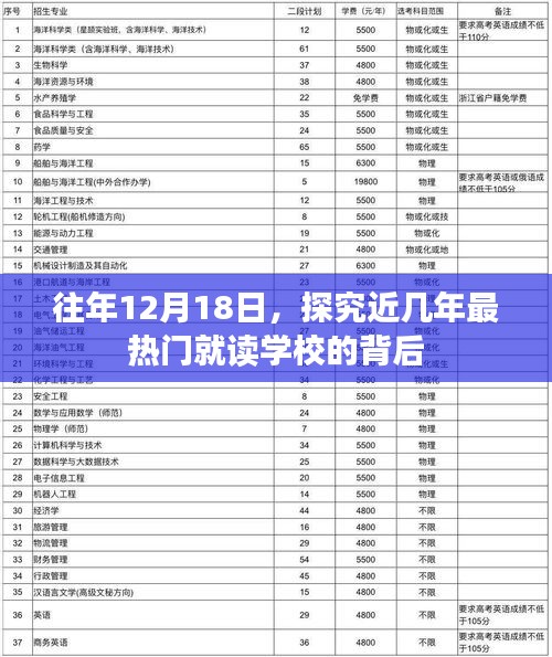 子母门 第8页
