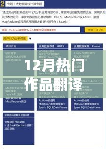 贵农贱商