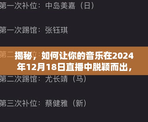 揭秘直播音乐秘籍，如何脱颖而出，轻松上热门（2024年直播指南）