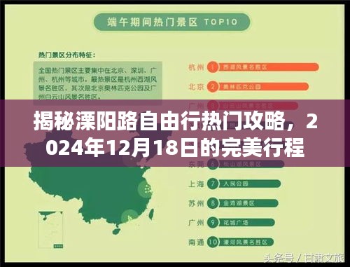 揭秘溧阳路完美自由行攻略，2024年12月18日行程揭秘