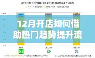 笔走如飞