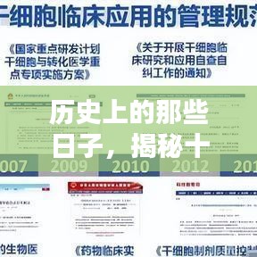 揭秘十二月十八日的历史骗局与热点时刻