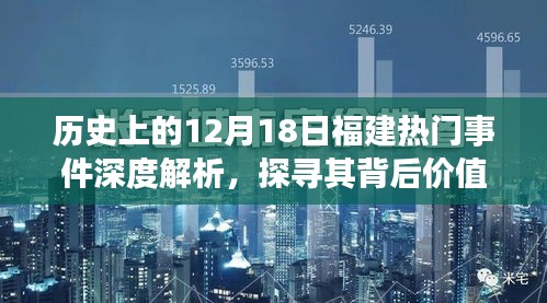 福建历史重要事件深度解析，探寻背后的价值与个人观点