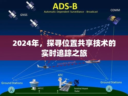 2024年实时追踪之旅，探寻位置共享技术的奥秘