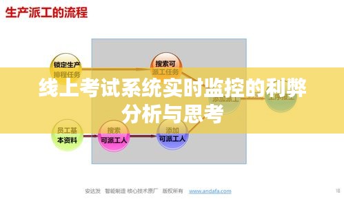 楼宇门 第6页