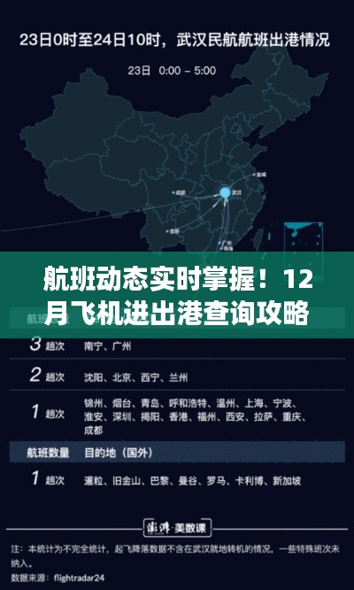 航班动态实时更新！掌握航班进出港信息，轻松出行必备攻略！
