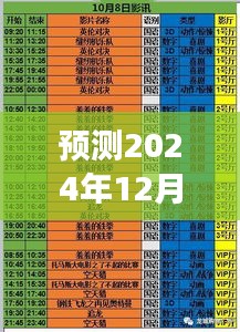 羞答答的铁拳电影市场潜力与趋势预测，2024年实时票房前瞻报告