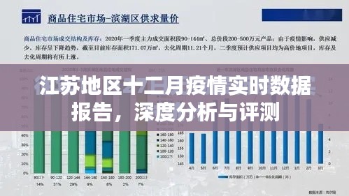 江苏地区十二月疫情实时数据报告，深度分析与全面评测