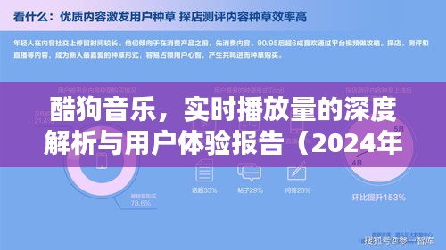 酷狗音乐实时播放量深度解析与用户体验报告（附最新数据）