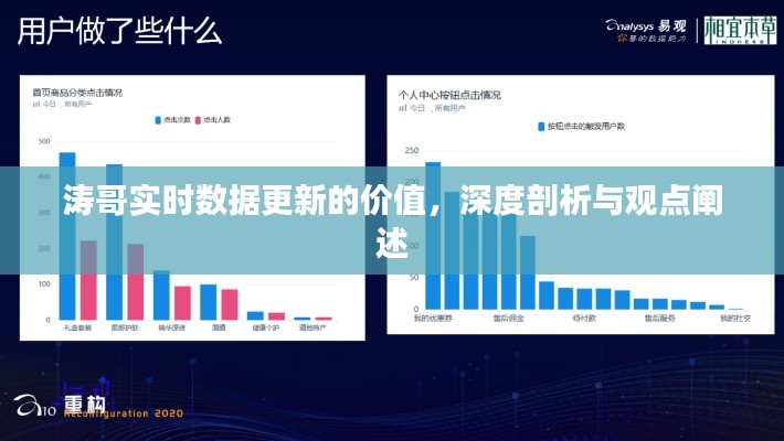 涛哥实时数据更新的深度剖析与观点阐述，价值所在与实际应用