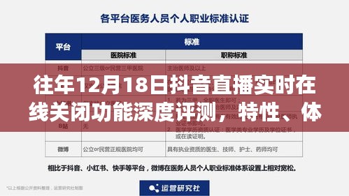 往年抖音直播实时在线关闭功能深度解析，特性、体验、竞品对比及用户群体洞察