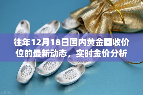 黄金回收市场洞察，最新动态与实时金价分析（往年12月18日）