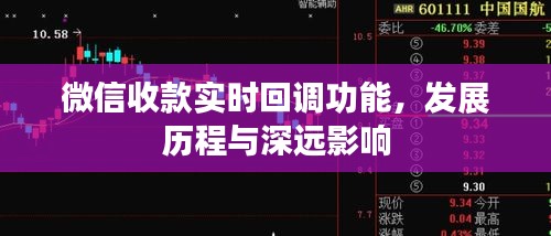 微信收款实时回调功能，发展历程及其深远影响概述