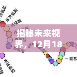 揭秘未来视界，全新X射线实时成像技术引领科技潮流，引领批发新趋势